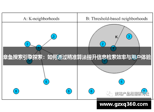 章鱼搜索引擎探索：如何通过精准算法提升信息检索效率与用户体验
